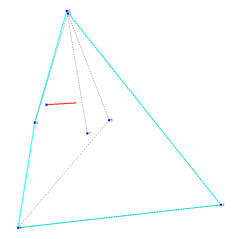 Flugauswertung