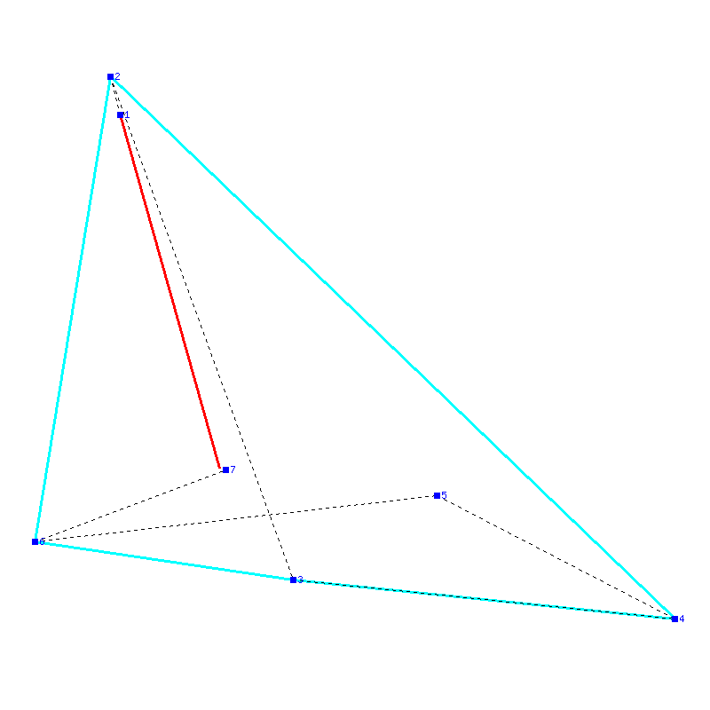 Flugauswertung