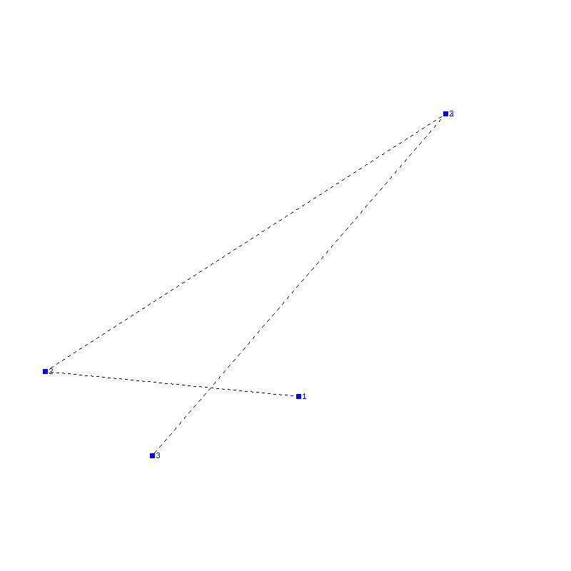 Flugauswertung