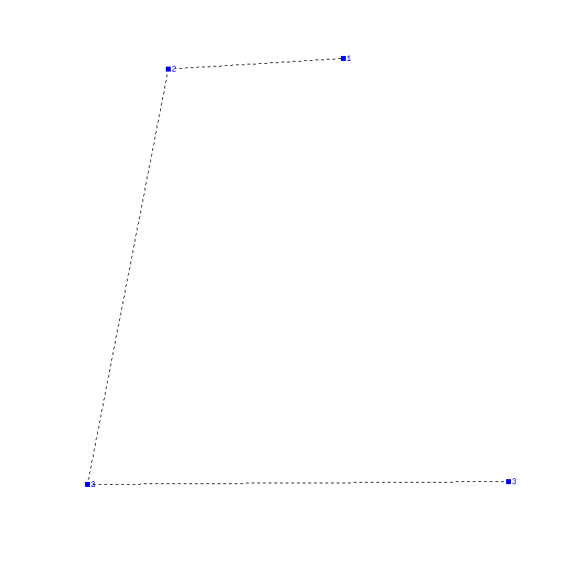 Flugauswertung