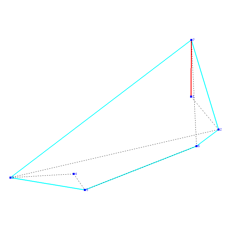 Flugauswertung