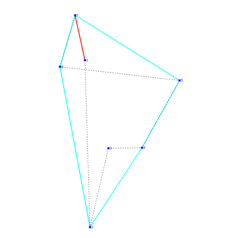 Flugauswertung