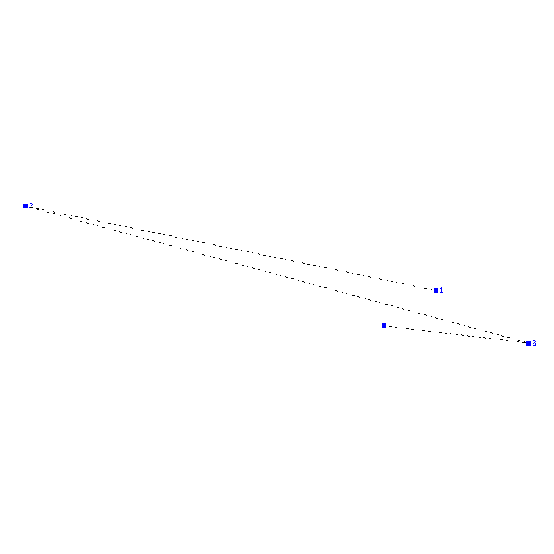 Flugauswertung