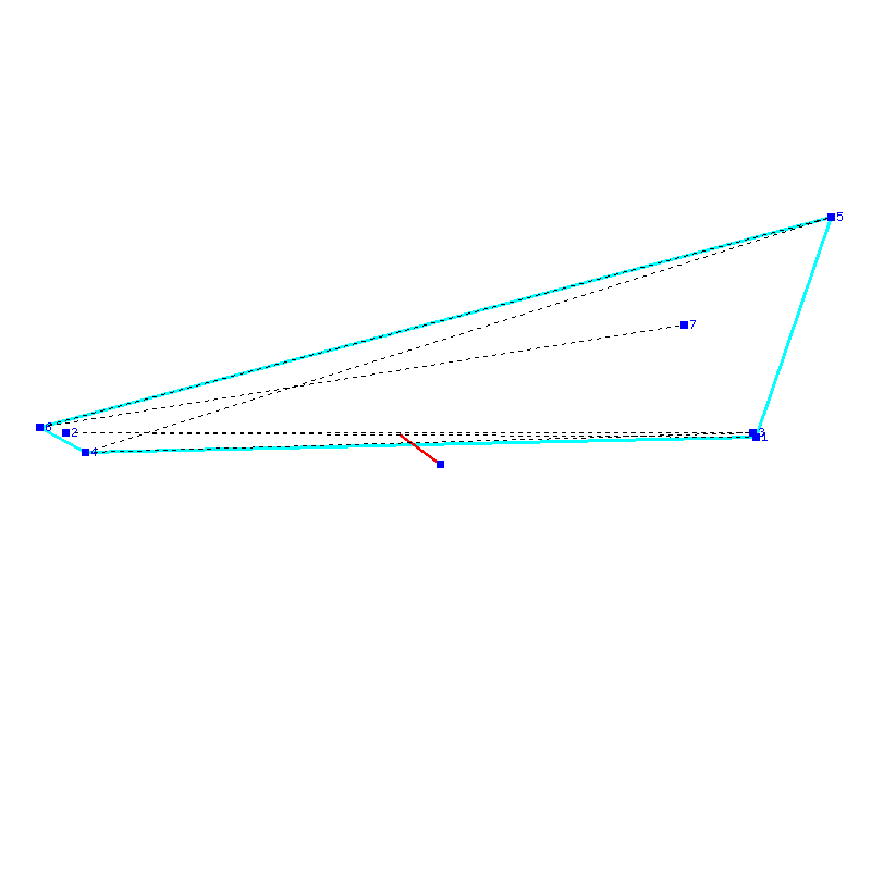 Flugauswertung