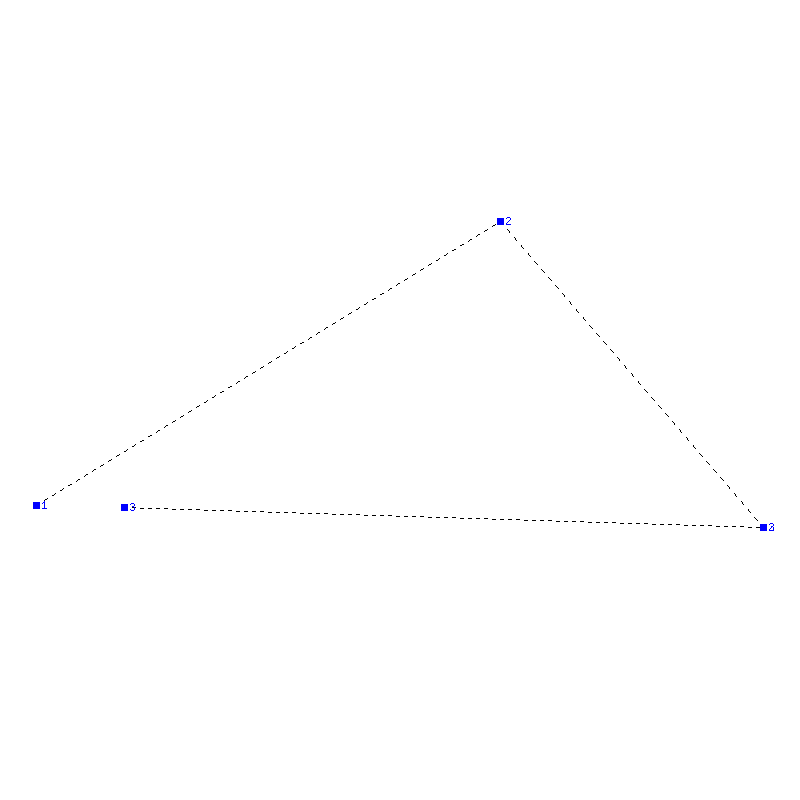 Flugauswertung