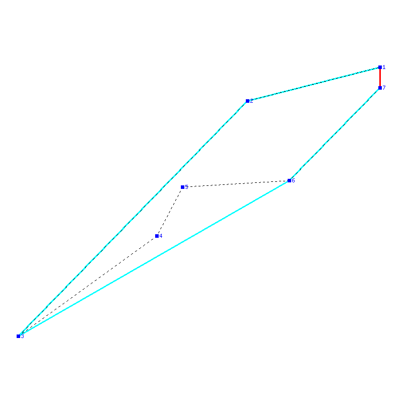 Flugauswertung