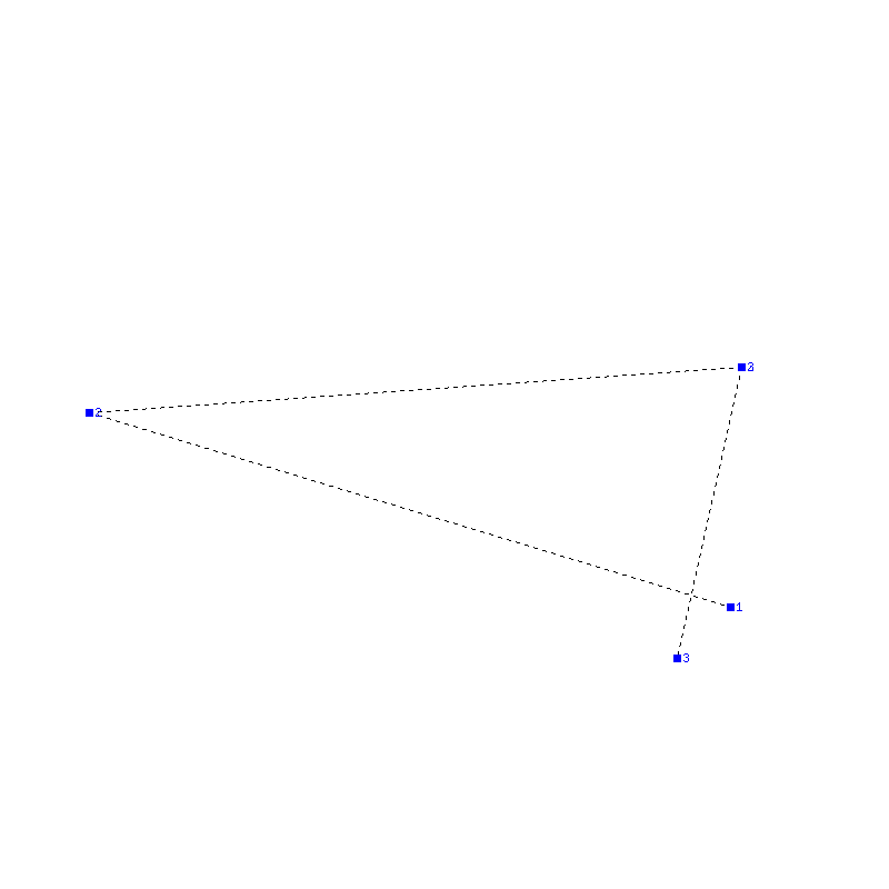 Flugauswertung