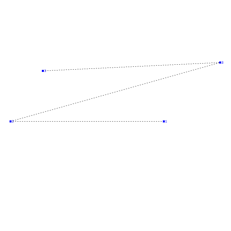 Flugauswertung