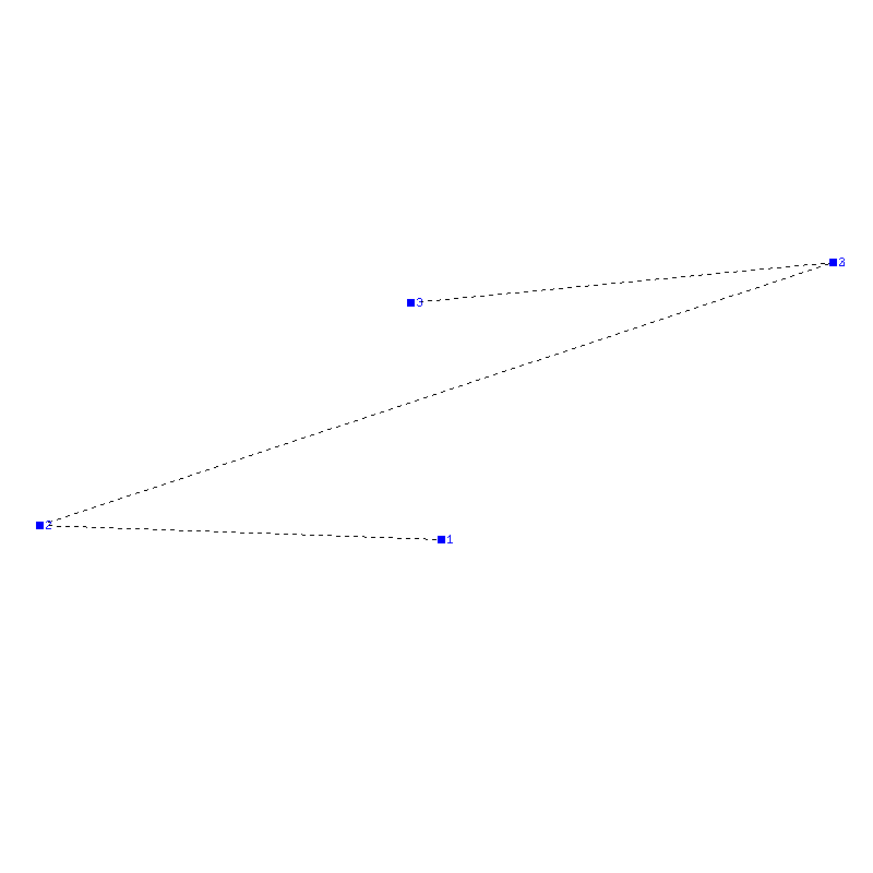 Flugauswertung