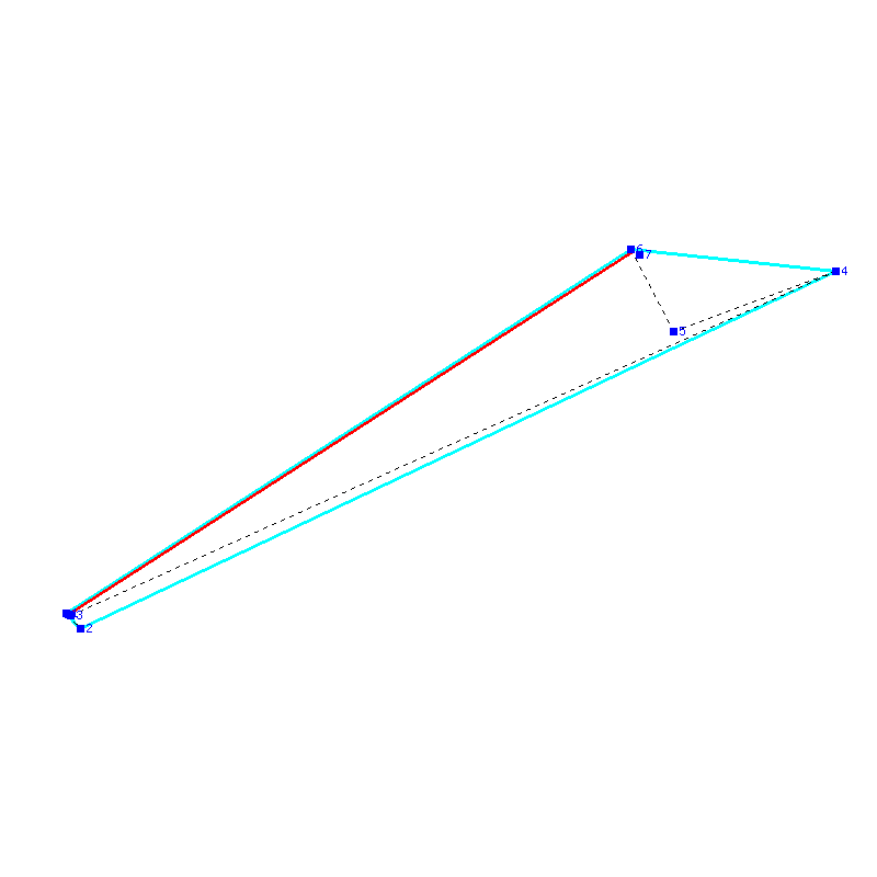 Flugauswertung