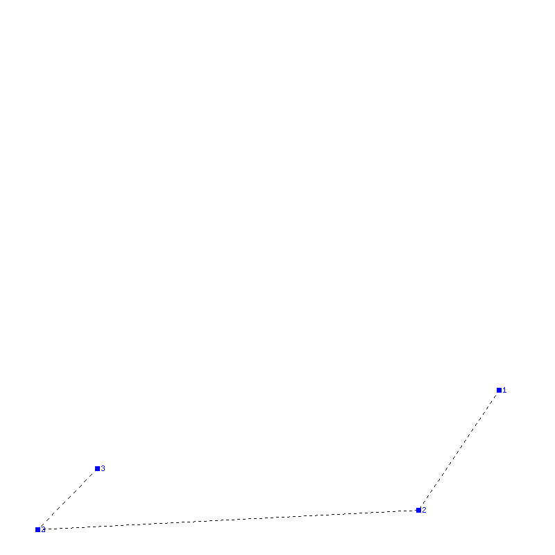 Flugauswertung