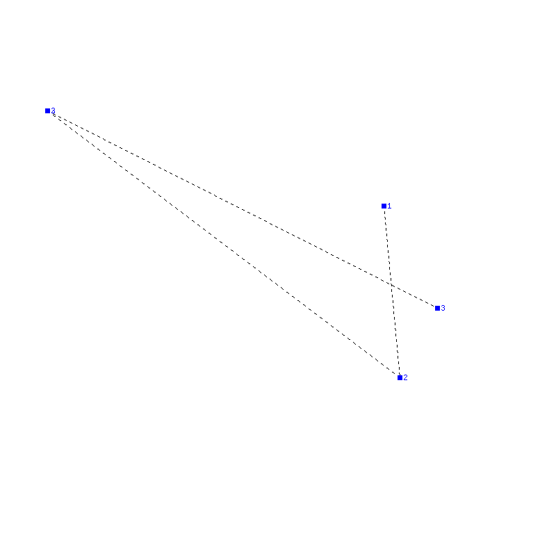 Flugauswertung