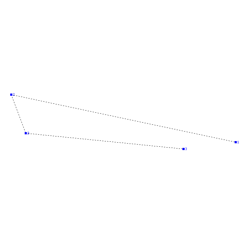 Flugauswertung