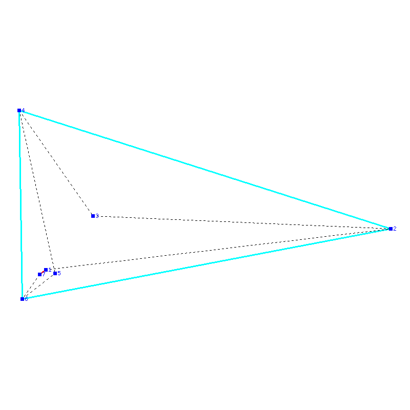 Flugauswertung