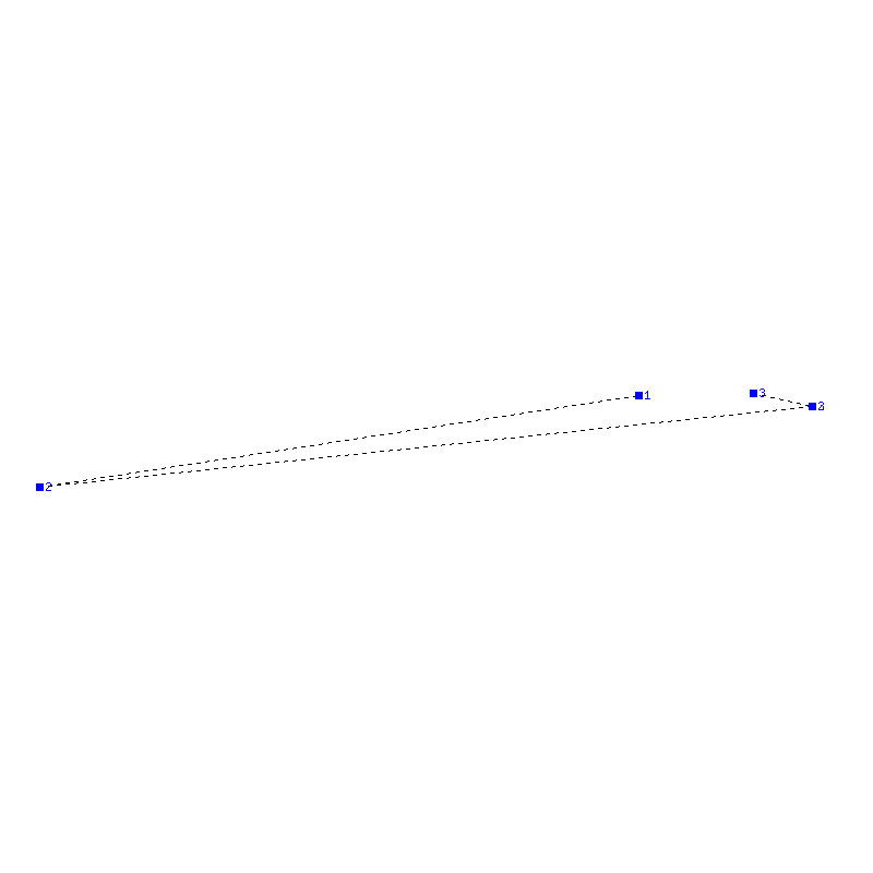 Flugauswertung