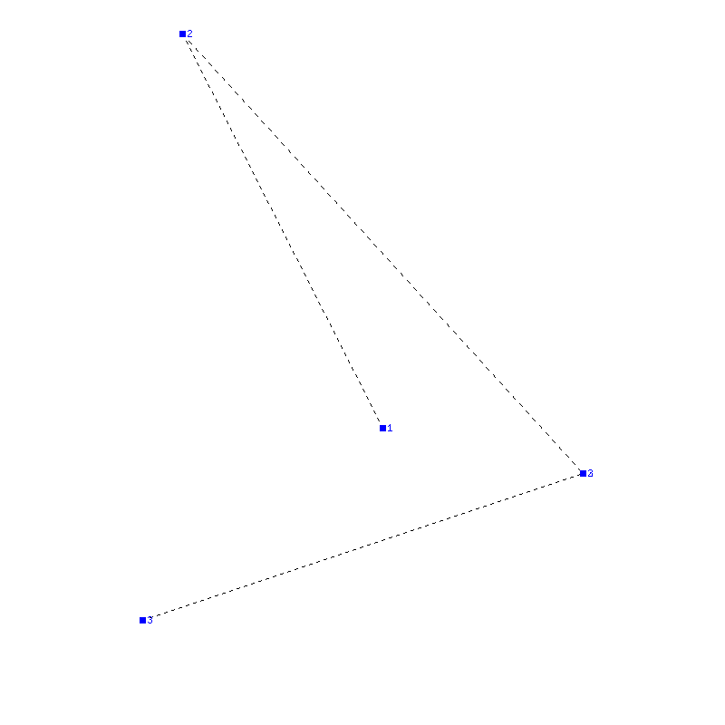 Flugauswertung