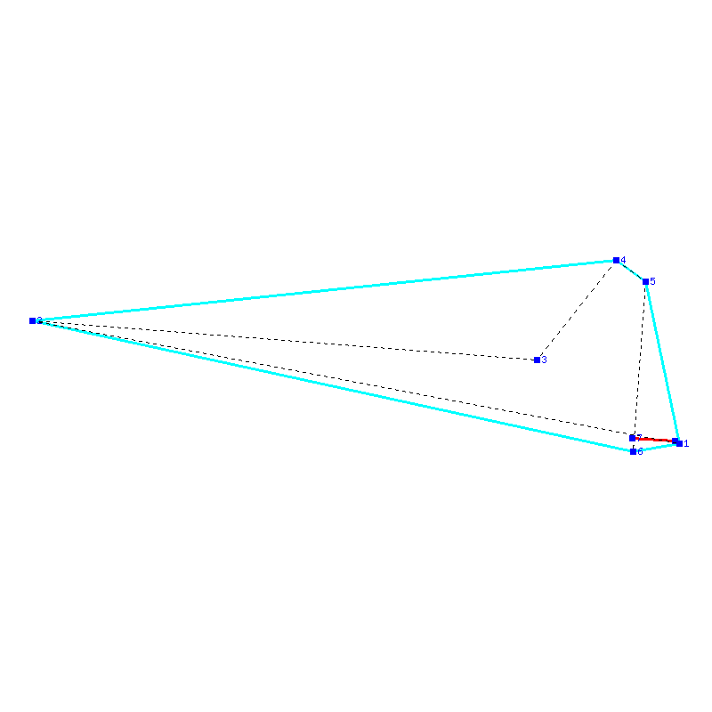 Flugauswertung