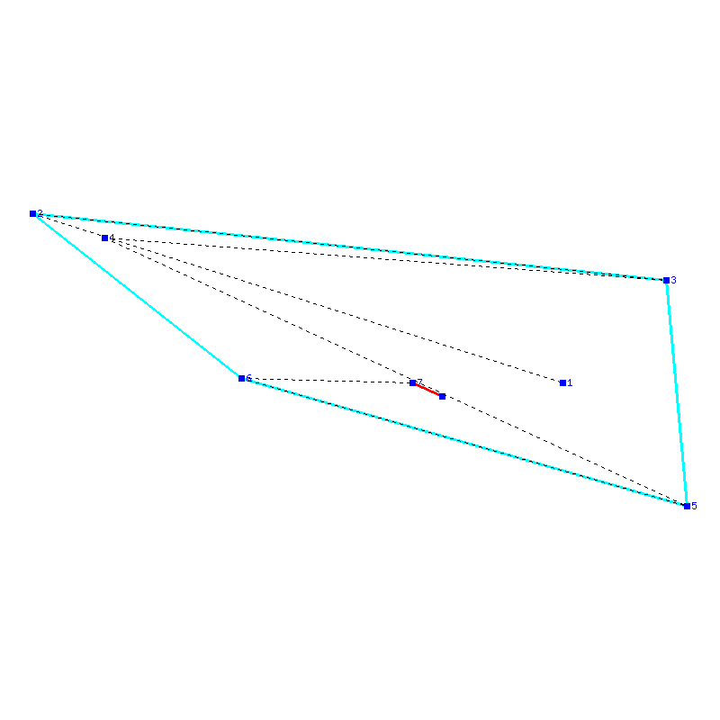 Flugauswertung