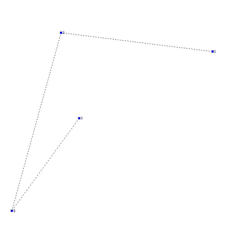 Flugauswertung