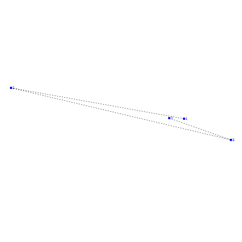 Flugauswertung