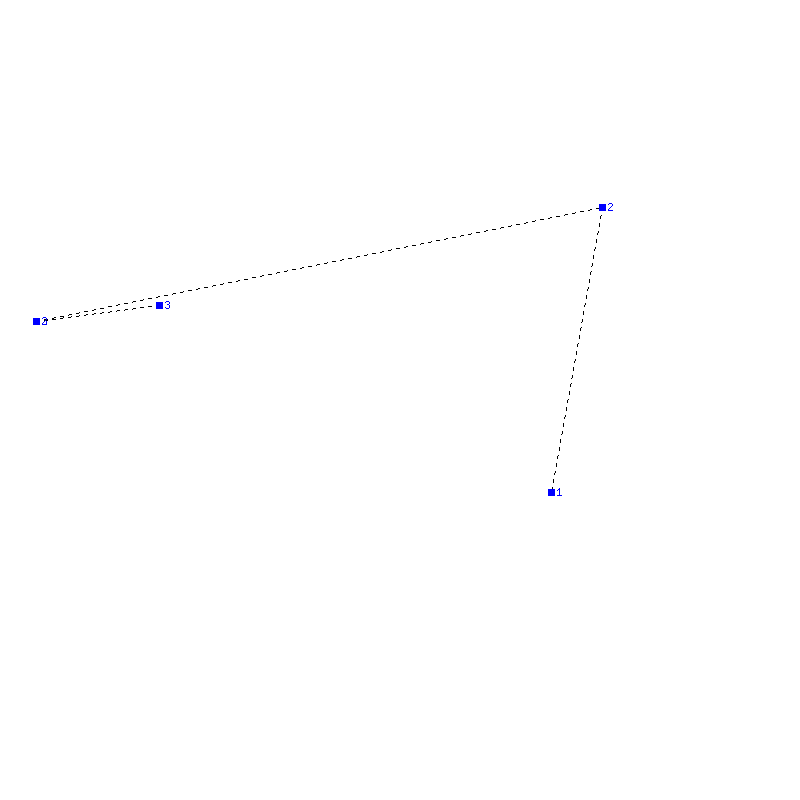 Flugauswertung