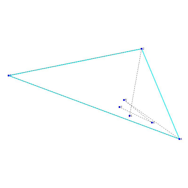 Flugauswertung