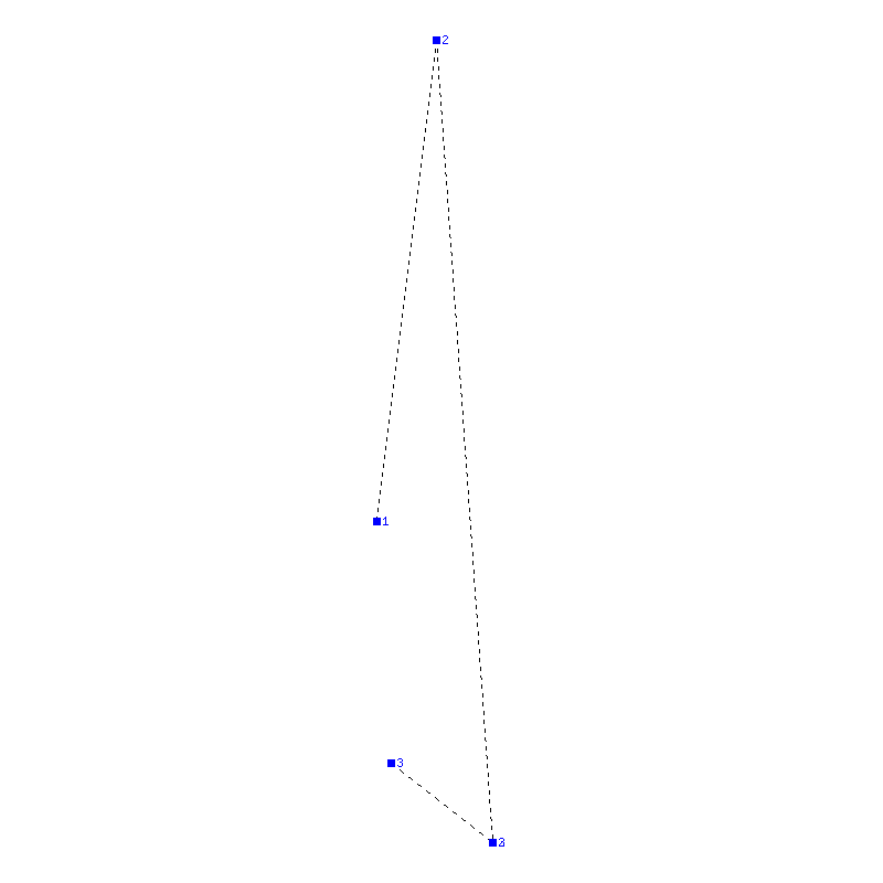 Flugauswertung