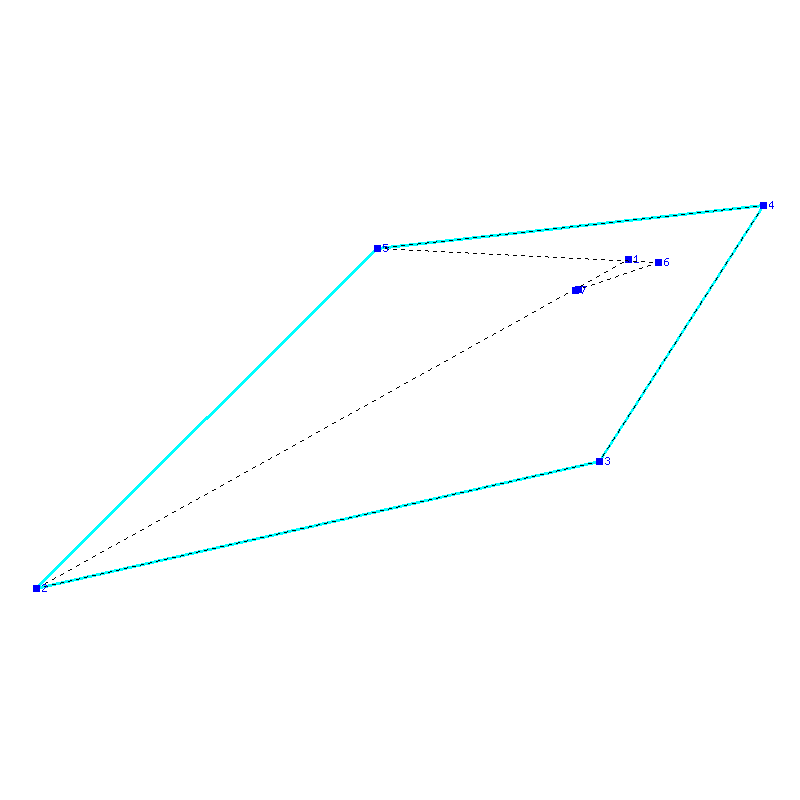 Flugauswertung