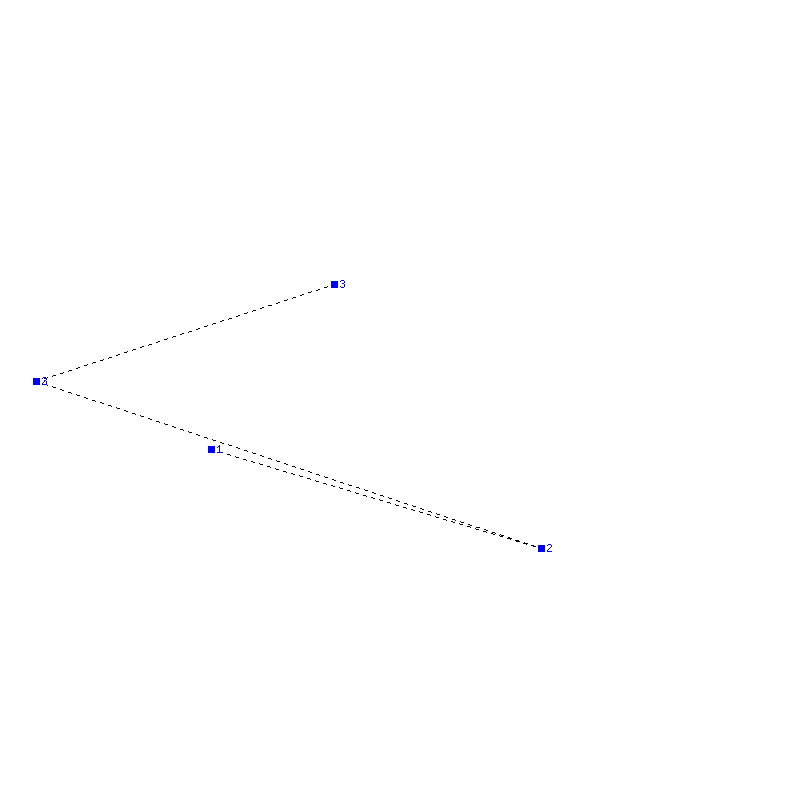 Flugauswertung