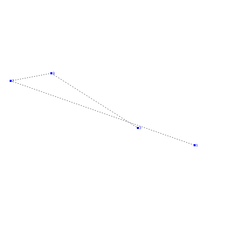 Flugauswertung