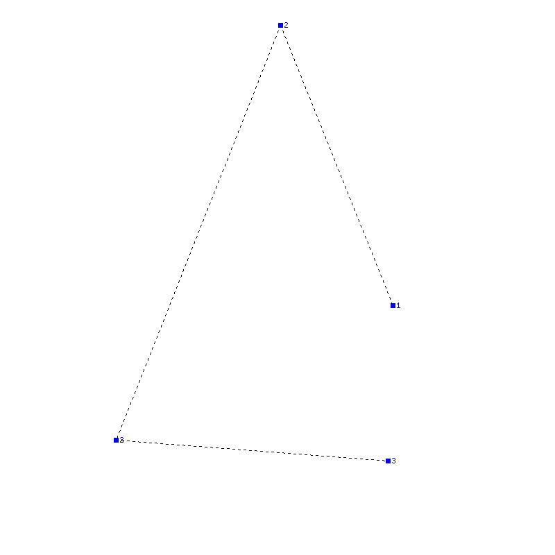 Flugauswertung