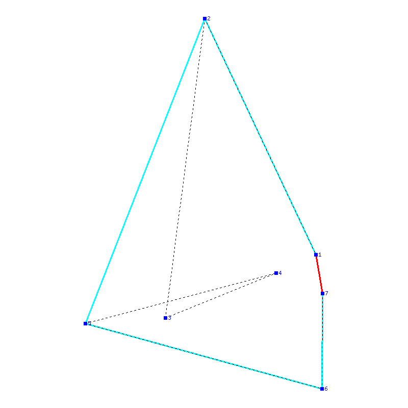 Flugauswertung