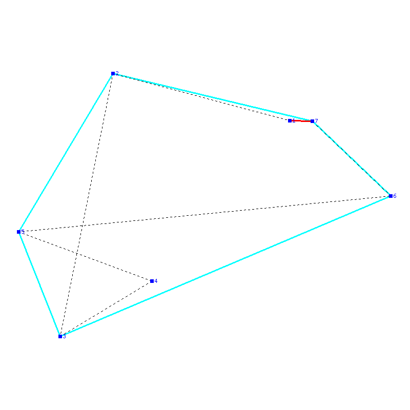 Flugauswertung