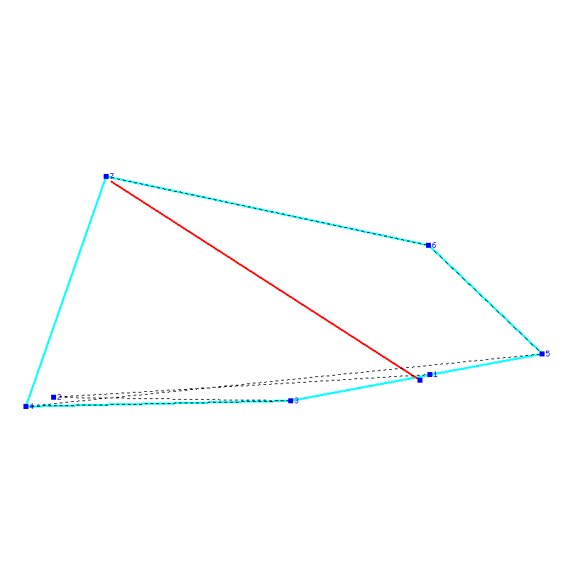 Flugauswertung