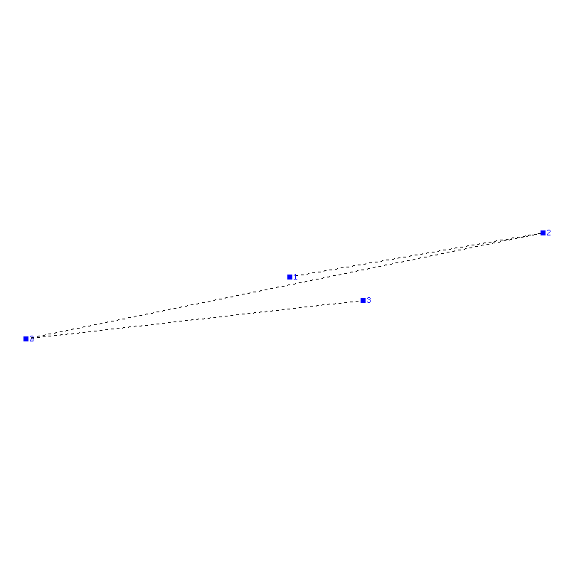 Flugauswertung