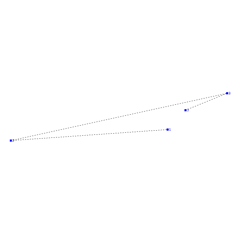 Flugauswertung