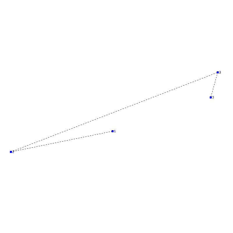 Flugauswertung