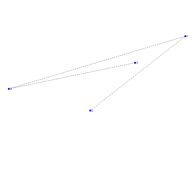 Flugauswertung