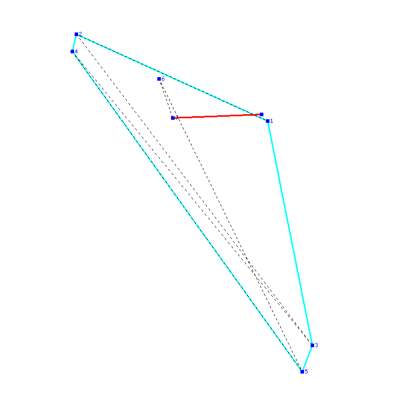 Flugauswertung