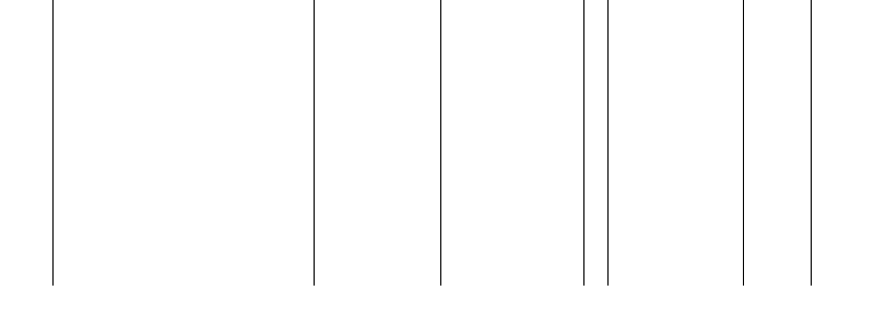 Barogramm