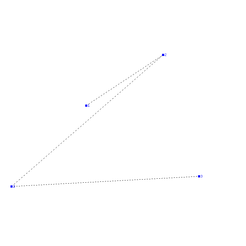 Flugauswertung