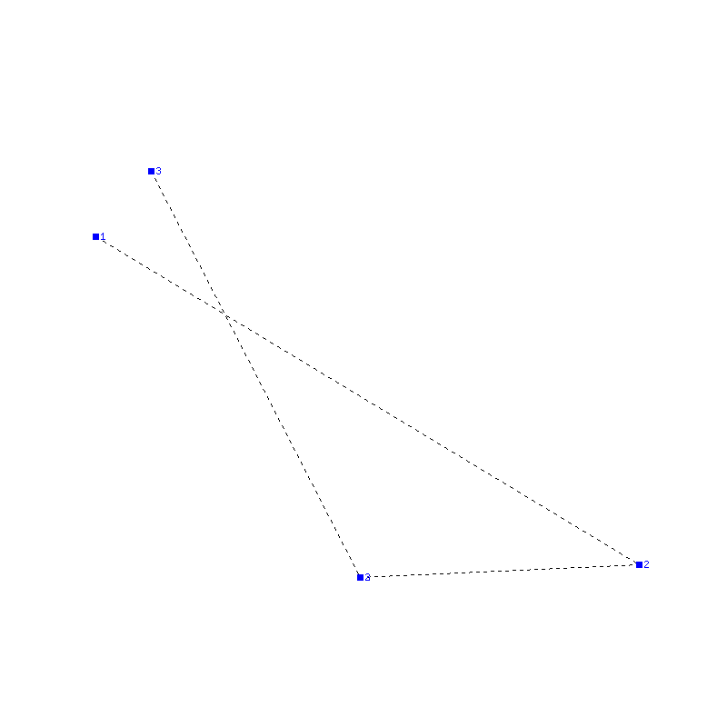 Flugauswertung