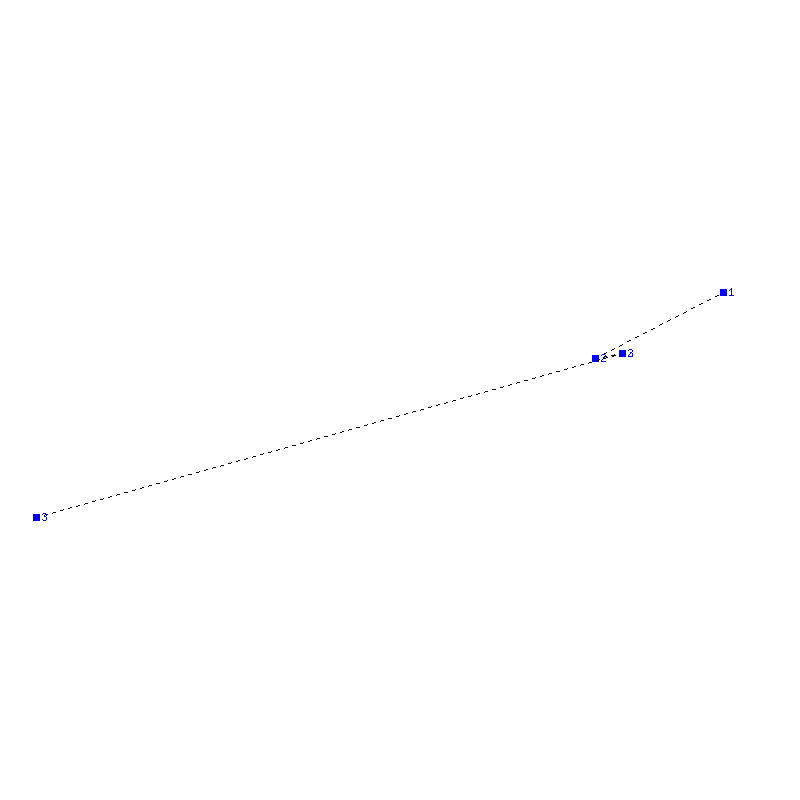 Flugauswertung