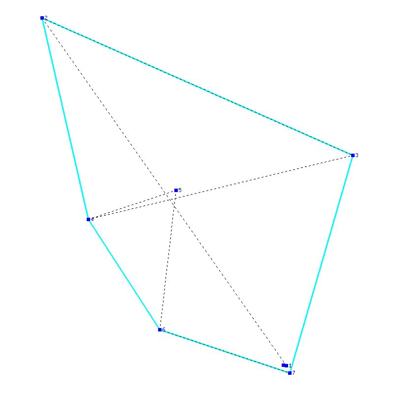 Flugauswertung