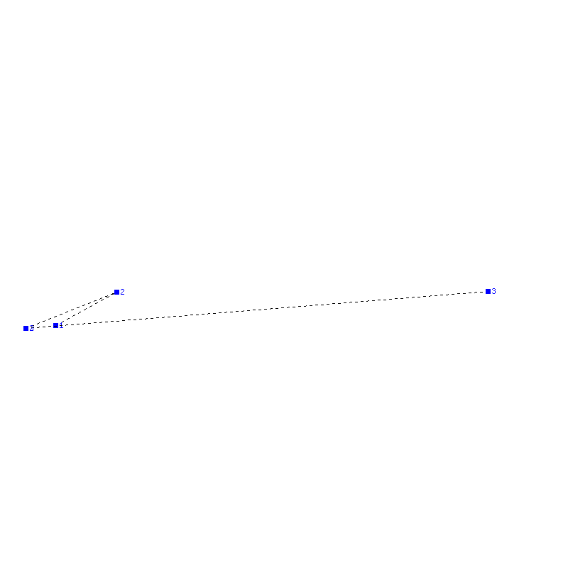 Flugauswertung