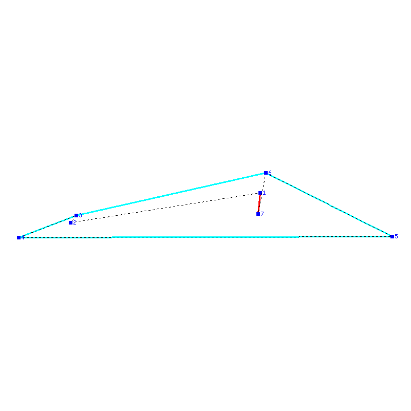 Flugauswertung