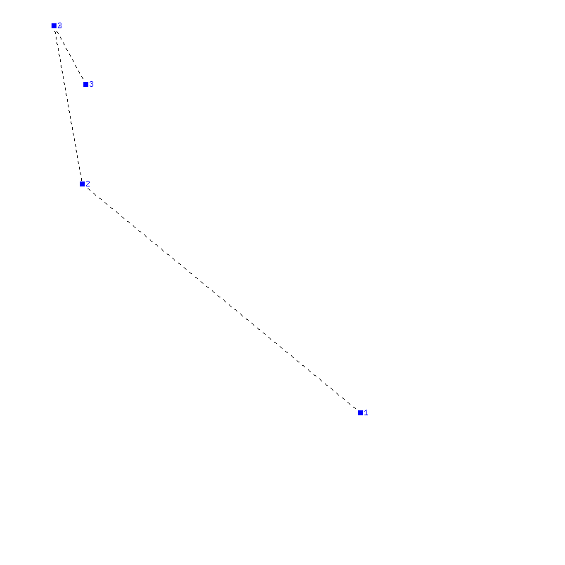 Flugauswertung