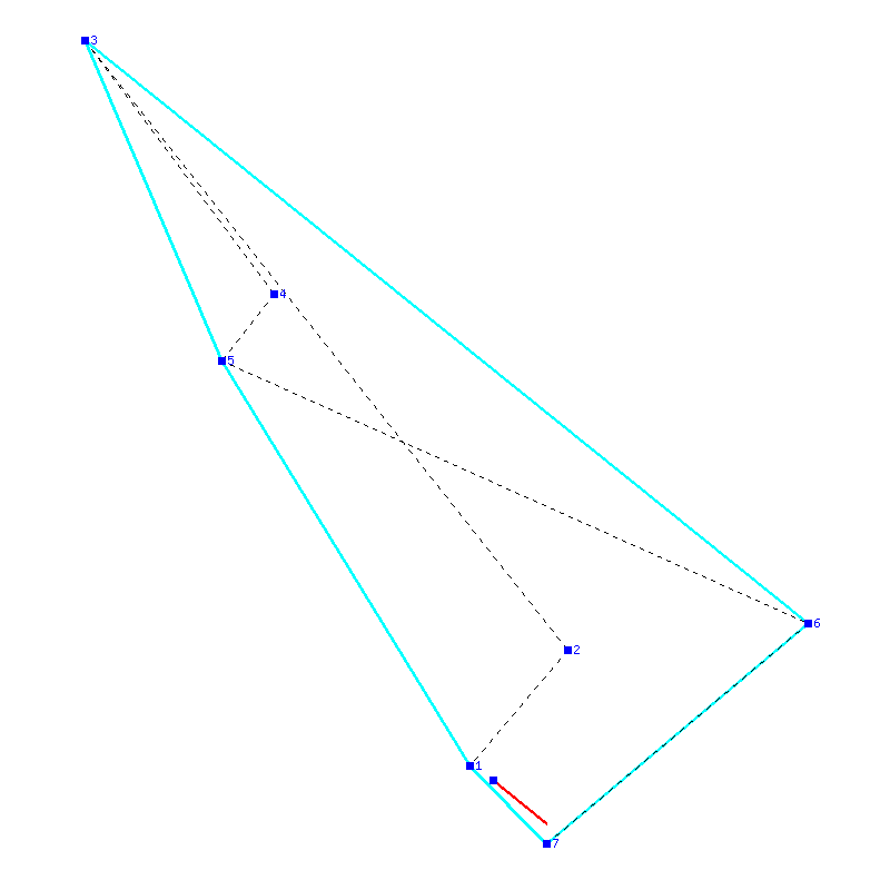 Flugauswertung