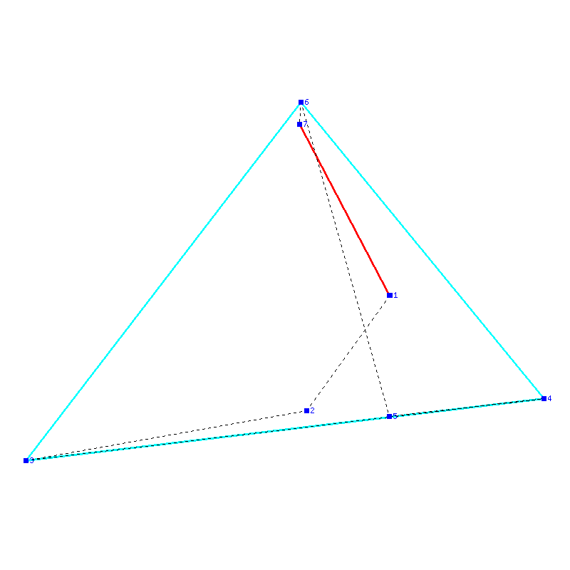 Flugauswertung