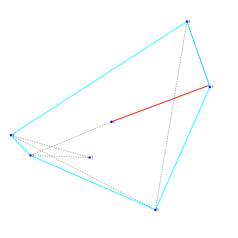 Flugauswertung